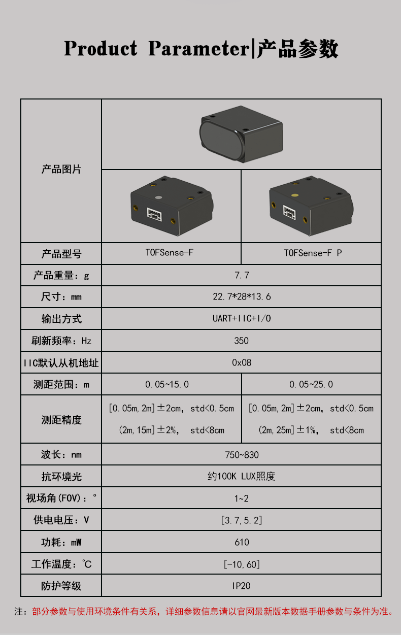 详情页-新_11