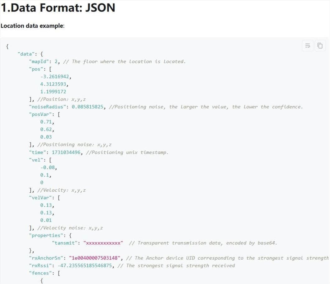 Open API_1