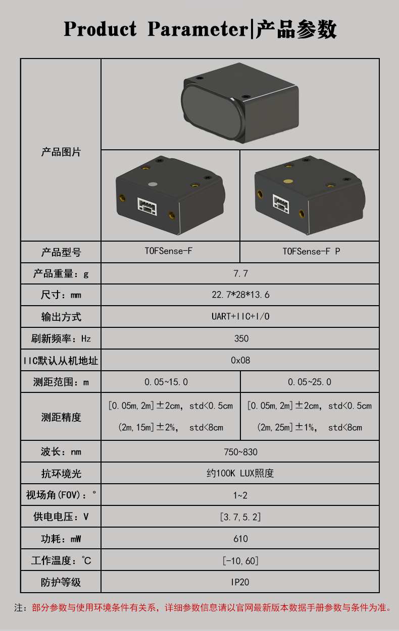 详情页11