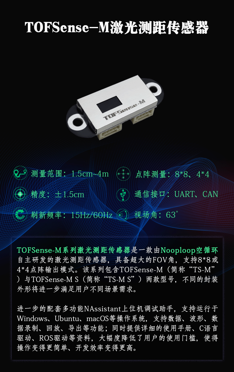 详情页20211227_1703_定稿—副本_02