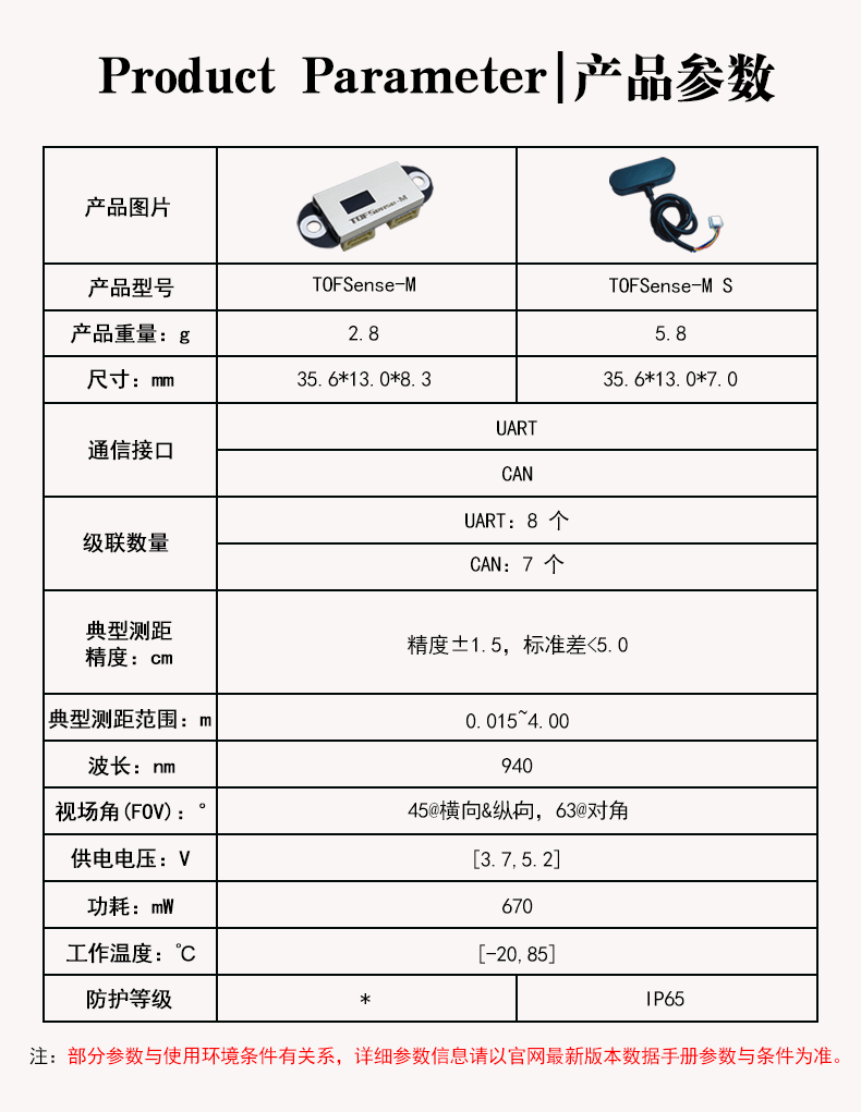 详情页20211227_1703_定稿—副本_11