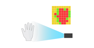 Intelligent gesture control