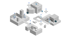Intelligent Navigation