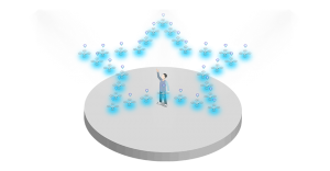 Cluster Formation